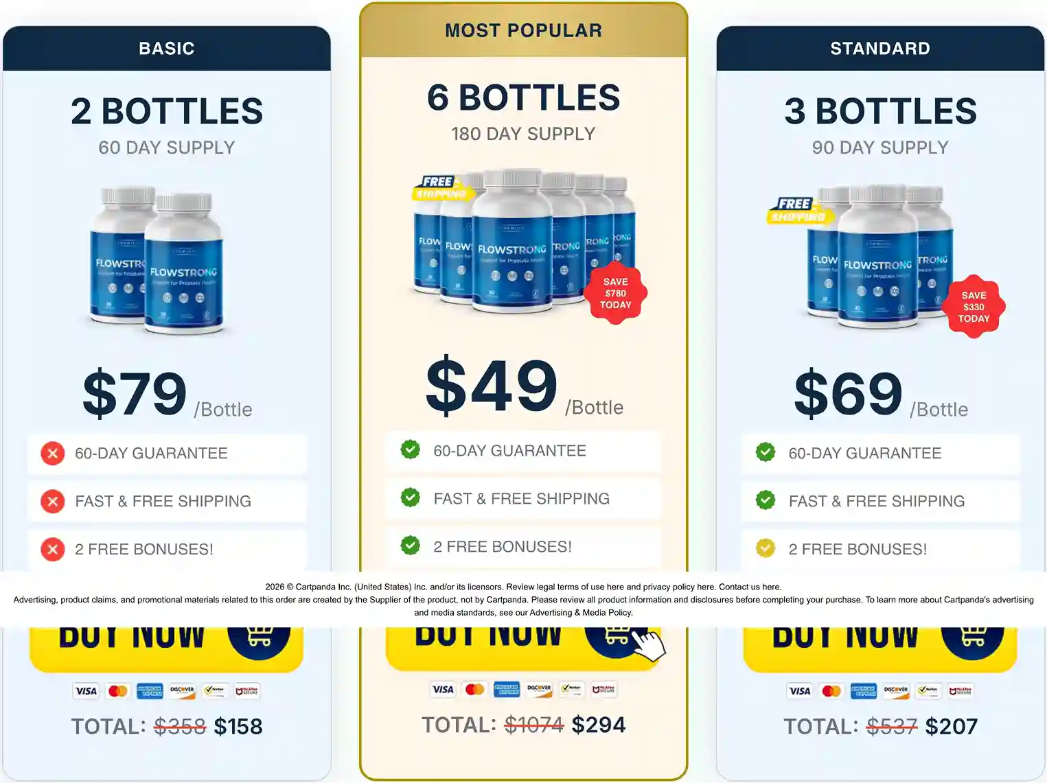 FlowStrong Prostate Supplement Pricing Order